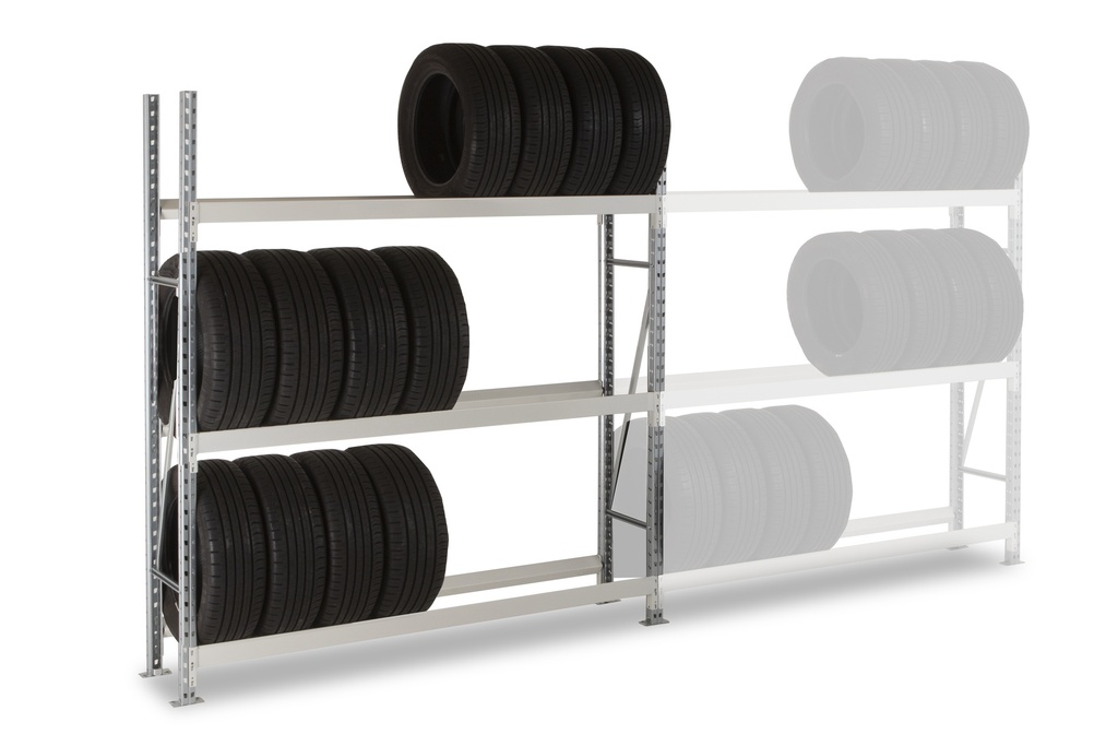 Rayonnages pour pneus pour véhicules légers et poids lourds