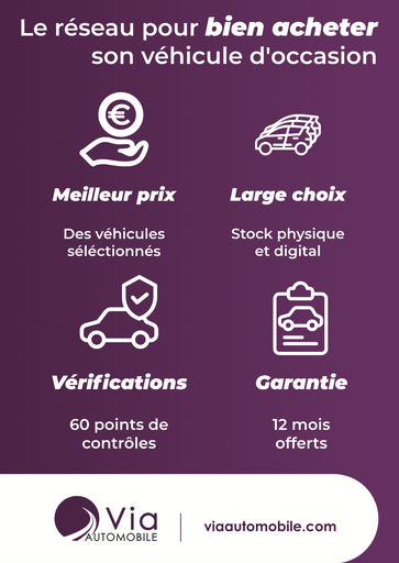 Affiches personnalisées pour stop-trottoir