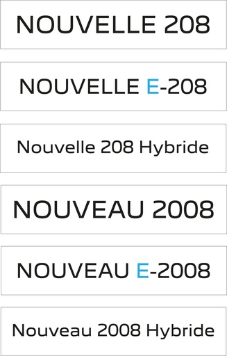 Cache-plaques en PVC de 1mm d'épaisseur pour l'intérieur - Peugeot 208 & 2008